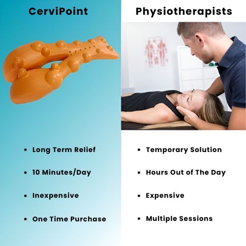 CerviPoint - Trigger Point Massager